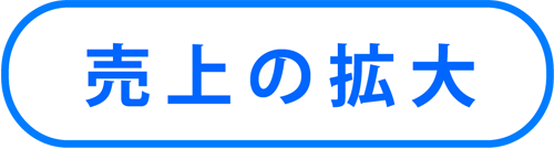 PowerPoint,図形,文字