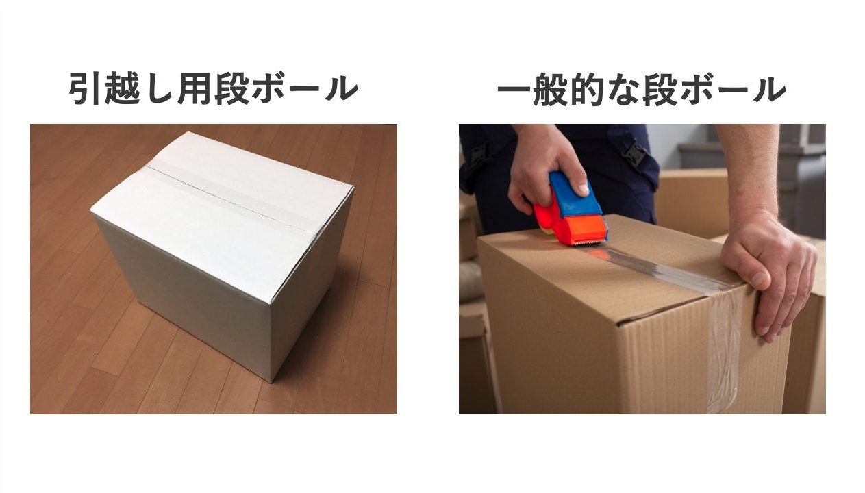 色には 重い 軽い があるって本当 色の重さが資料デザインに与える影響を考える ビズデザ